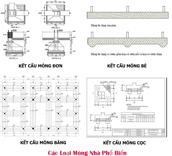 Các loại móng phổ biến chắc chắn cho nhà cấp 4
