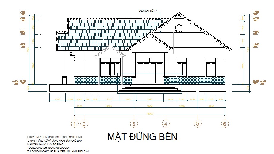Chiều cao phù hợp cho căn nhà cấp 4 của gia đình bạn nên tham khảo