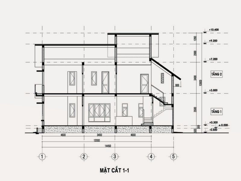 Chính là khoảng cách tính từ nền của tầng một hoặc nền đất xung quanh cho tới đỉnh cao nhất