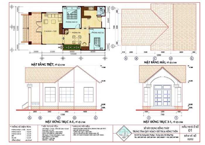 Cách tính mật độ xây dựng mới nhất hiện nay