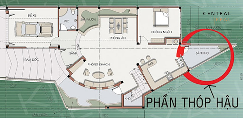 Hướng dẫn cách hóa giải nhà xây trên đất thóp hậu