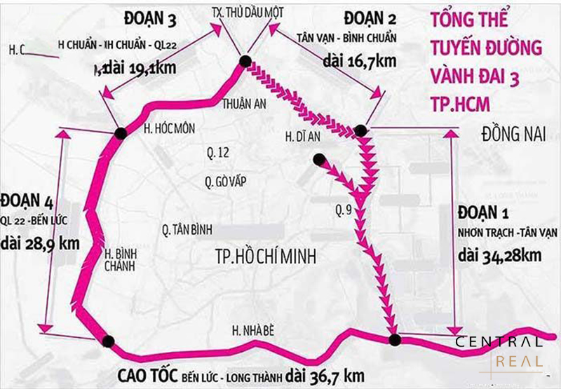 Các đoạn đường Vành Đai 3 – Tp.HCM