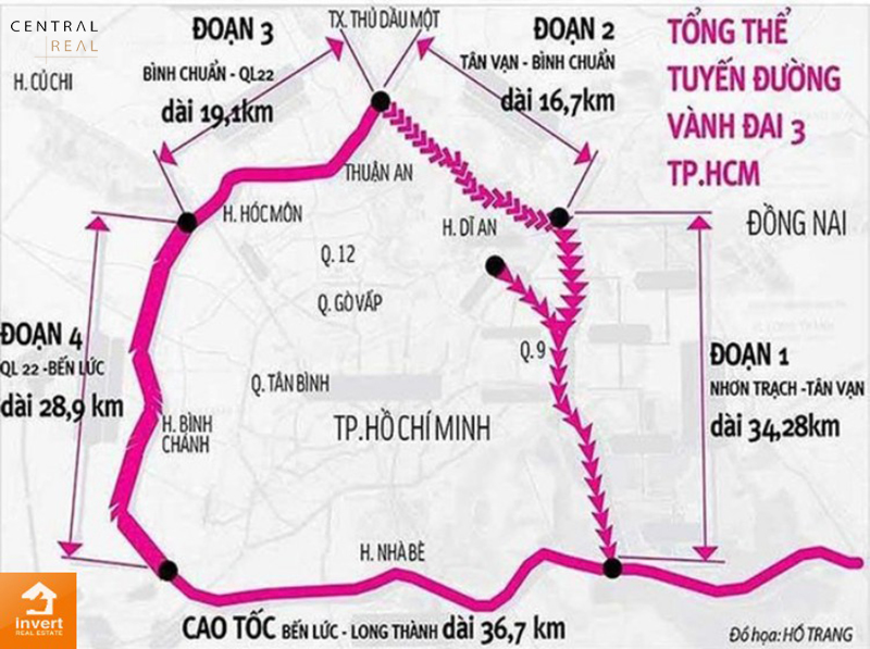 Vị trí đường Vành Đai 3