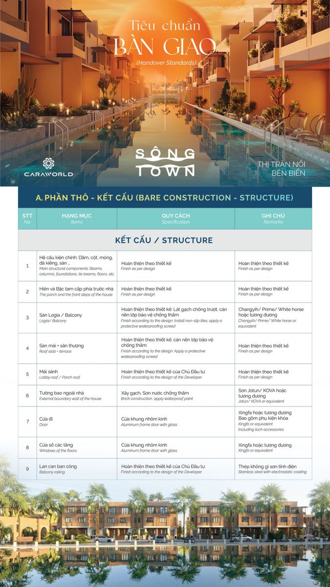 Tiêu chuẩn, vật liệu bàn giao hoàn thiện nhà phố Sông Town